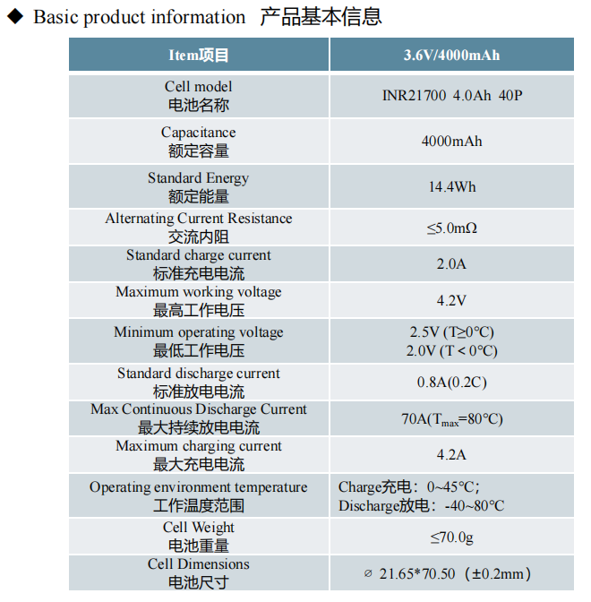 21700 4000mah Low-temperature Resistant Lithium Battery